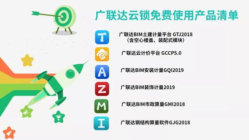 廣聯(lián)達(dá)造價產(chǎn)品全免費使用,造價云管理平臺助力建筑人線上辦公,逆風(fēng)前行,有你有我 疫情