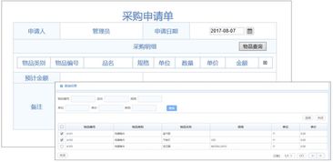 oa系統ko辦公用品管理的痛點